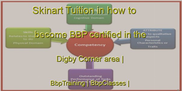 Skinart Tuition in how to become BBP certified in the Digby Corner area | BbpTraining | BbpClasses | SkinartTraining-Canada